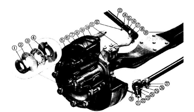 EQ1090型汽車(chē)前橋結(jié)構(gòu)示意圖